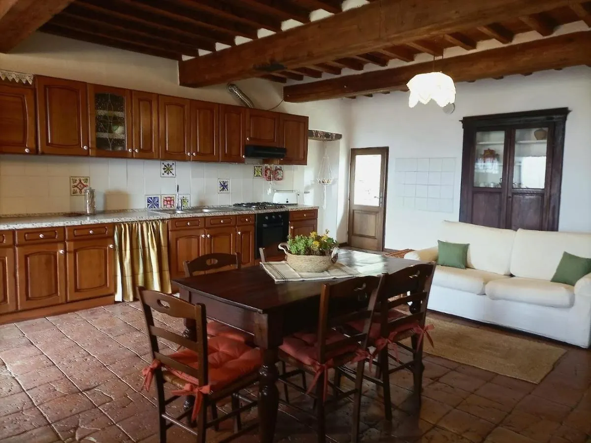 Alloggio per agriturismo Agriturismo Casentino - Fattoria Ventrina Martina Croazia