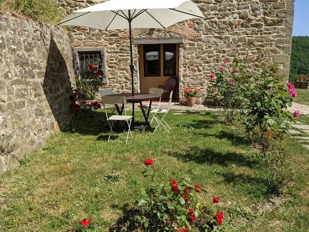 Alloggio per agriturismo Agriturismo Casentino - Fattoria Ventrina Martina