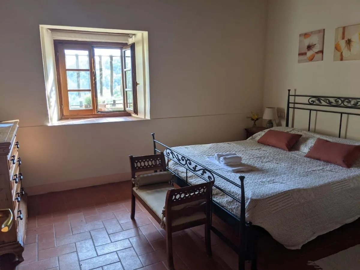 Agriturismo Casentino - Fattoria Ventrina Martina Κροατία