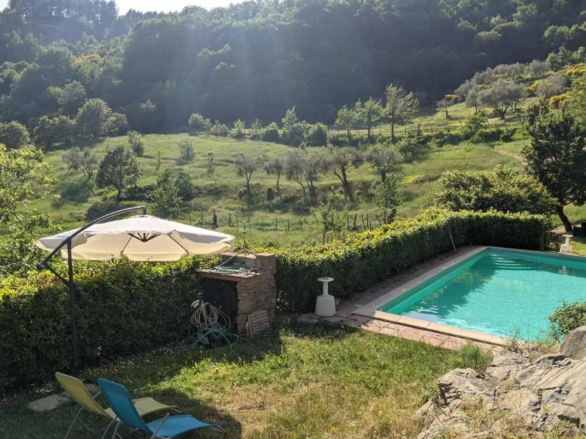 Agriturismo Casentino - Fattoria Ventrina Martina 0*,
